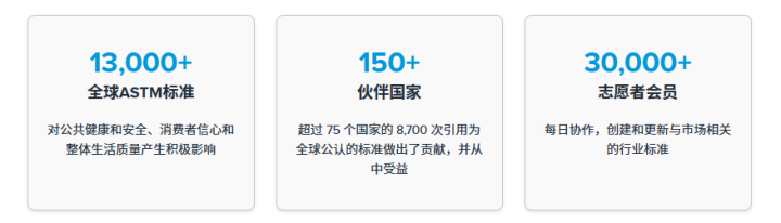 全網(wǎng)首家！！大國認(rèn)證喜加一