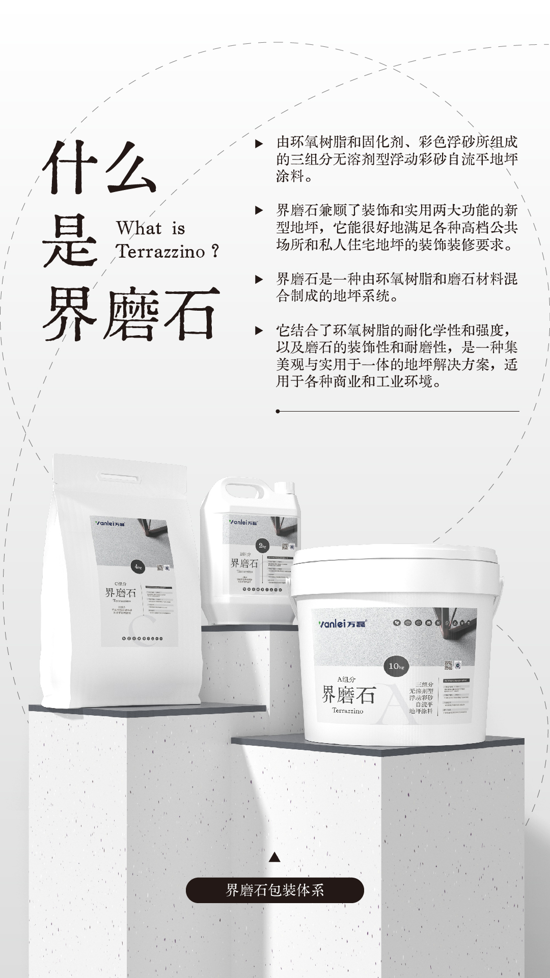 界磨石，新上市，地面用，貴一點，好百倍